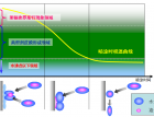 Tẍ́u(png)r(ji)g(sh)cTẍ́x-Ұ121 (1414)