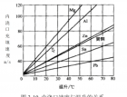 Tˇ(sh)T|(zh)Ӱ푣347 (578)