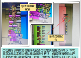 壓鑄車間管理標(biāo)準(zhǔn)化 -- 模具篇